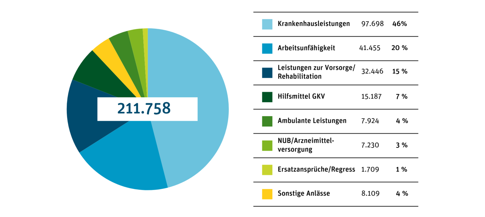 Gro&szlig;ansicht: 